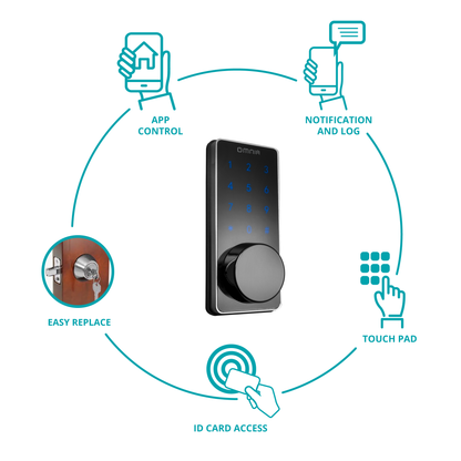 Omnia Cerradura Tipo Cerrojo Inteligente Wifi