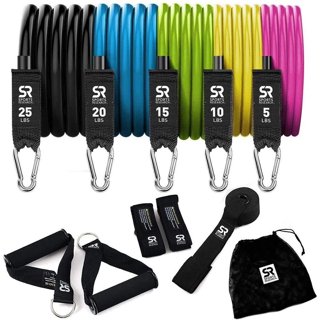 Sports Research Bandas de Resistencia