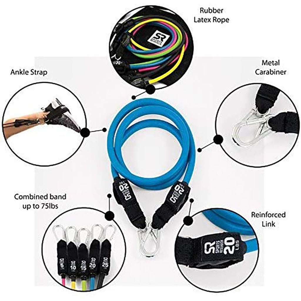 Sports Research Bandas de Resistencia